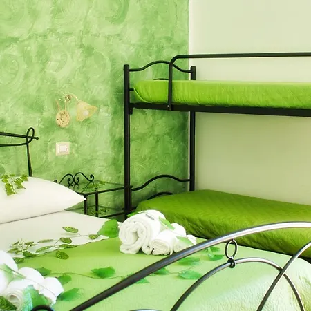 Bed & Breakfast Karrares *